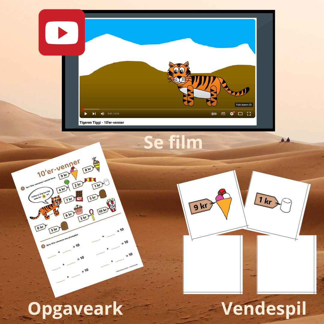 Forløb med 10’er-venner